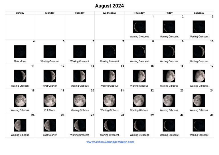 August 2024 Moon Phases Calendar