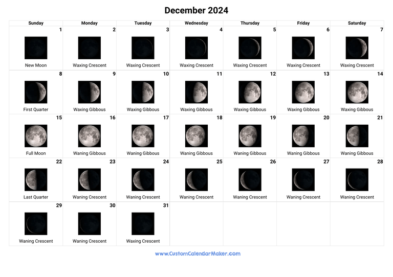 December 2024 Moon Phases Calendar