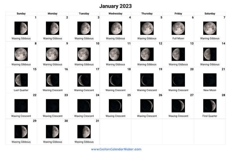 January 2023 Moon Phases Calendar