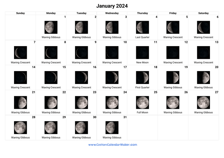 January 2024 Moon Phases Calendar