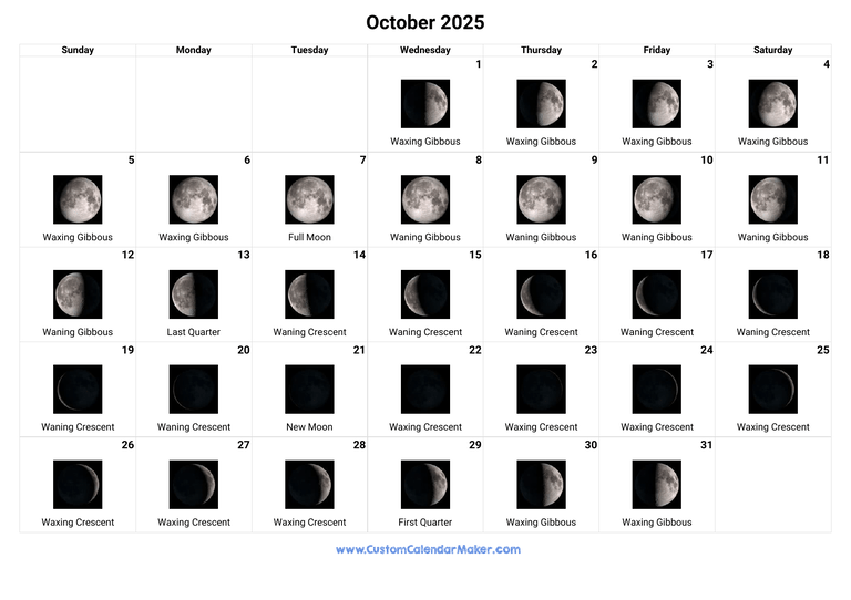 October 2025 Moon Phases Calendar