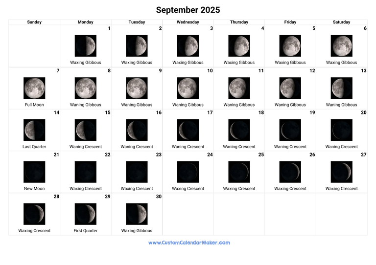 September 2025 Moon Phases Calendar