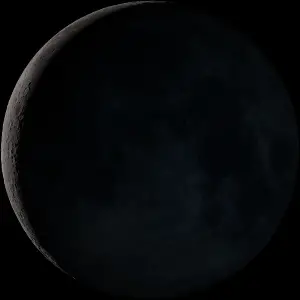February 9 2024 Moon Phase